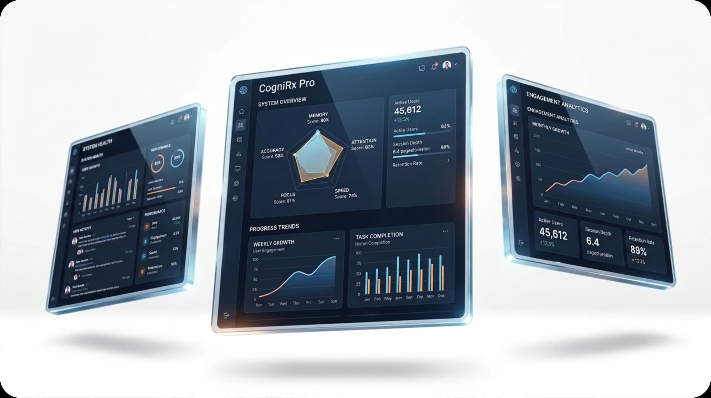 CogniRx Pro dashboards showing cognitive assessment scores, engagement analytics and progress trends